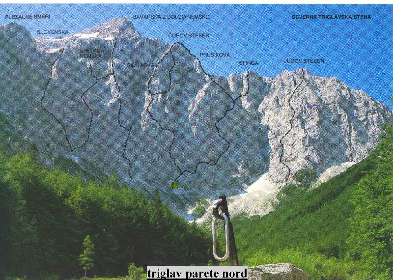 TRIGLAV PARETE NORD TRIGLAV PARETE NORD
