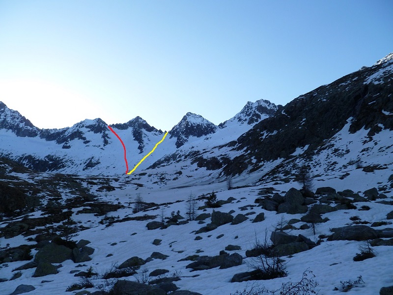 Bocchetta del Remulo - Passo Miller Bocchetta del Remulo - Passo Miller